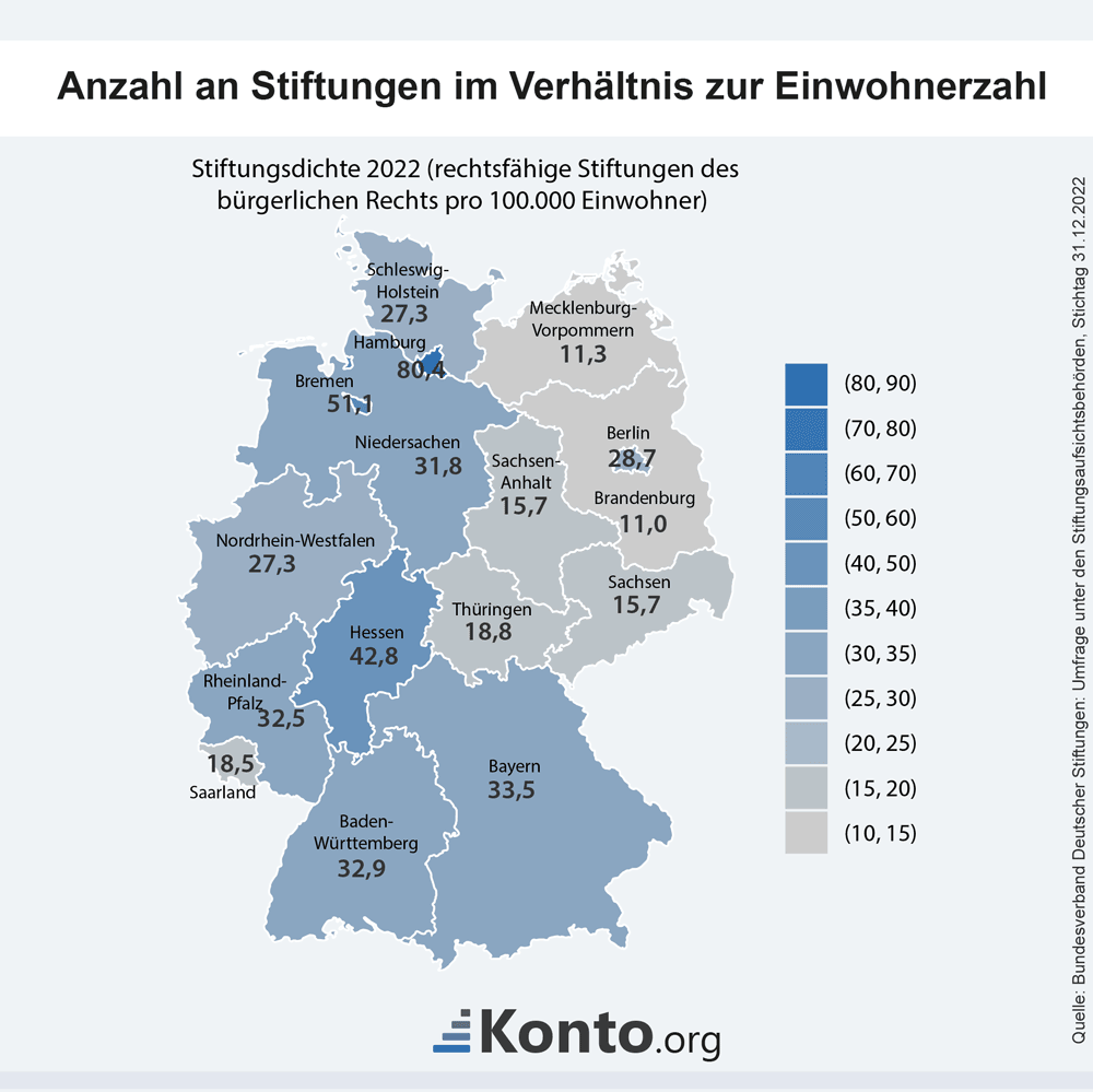 infografik-anzahl-stiftungen-verhaeltnis-einwohnerzahl