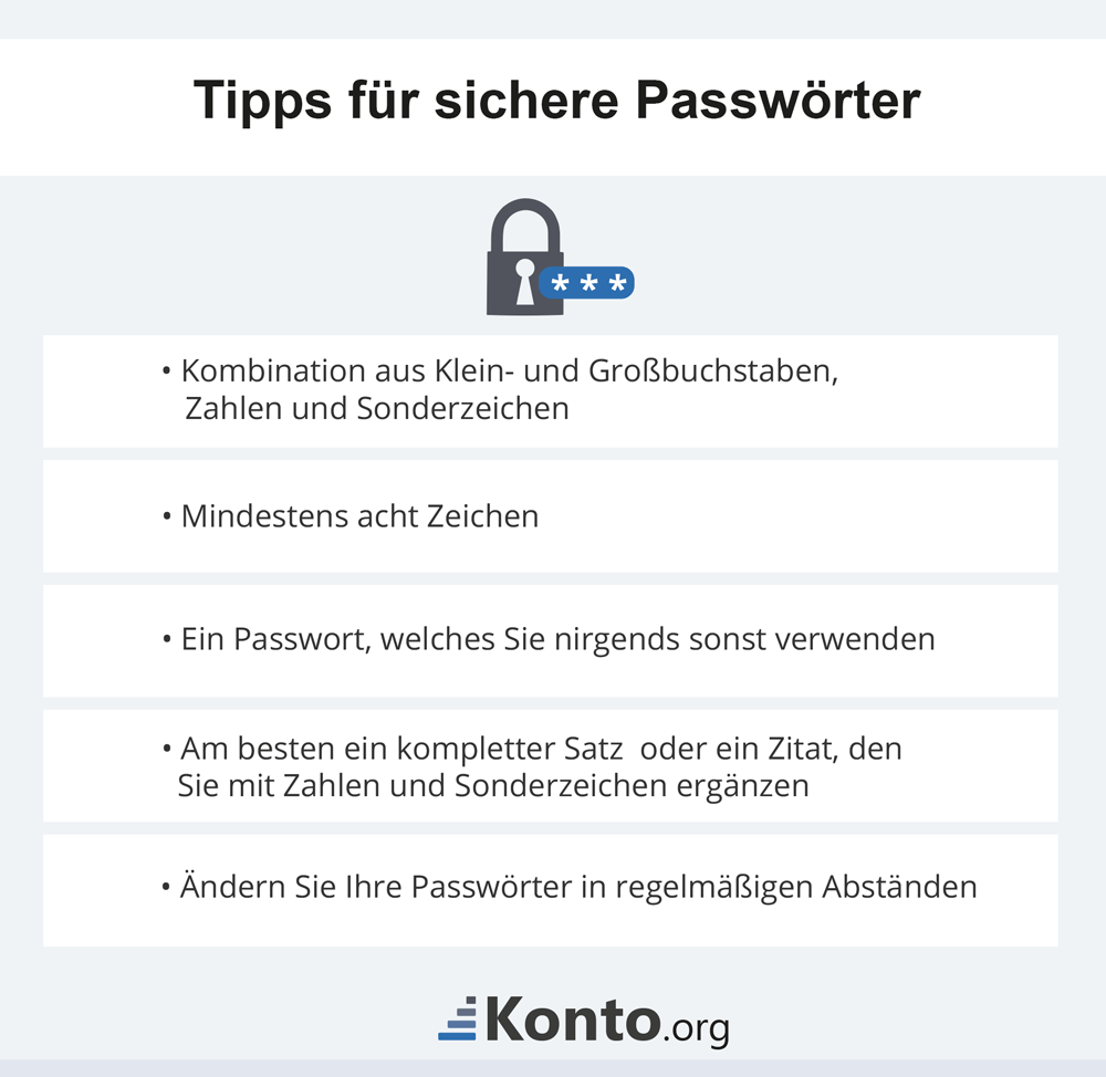 infografik-sicheres-passwort