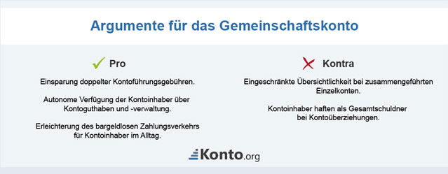 Pro und Kontra - Argumente für das Gemeinschaftskonto