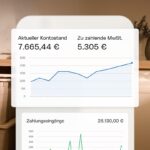 Werbemittel von Qonto illustriert Funktionen der Banking-App
