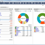 Screenshot - Lexware FinanzManager - Cockpit Dashboard