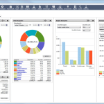 Screenshot - Lexware FinanzManager - Cockpit Dashboard