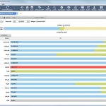 Screenshot - Lexware FinanzManager - Budgetplaner