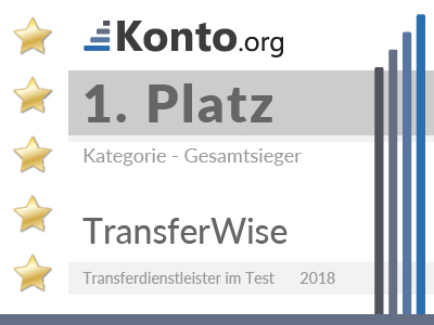 testsiegel-auslandsueberweisungen-gesamt-platz1-Wise