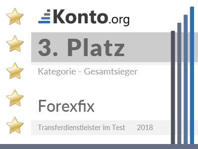 testsiegel-auslandsueberweisungen-gesamt-platz3-forexfix