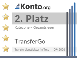 Testsiegel zeichnet TransferGo als 2. Platz im konto.org Test für Transferdienstleister 2026 aus.