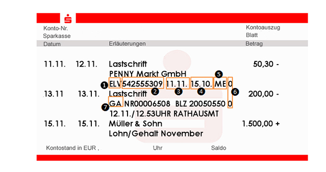 Kontoauszug Was Gibt Es Zu Beachten Kontoauszug Was Gibt Es Zu Beachten